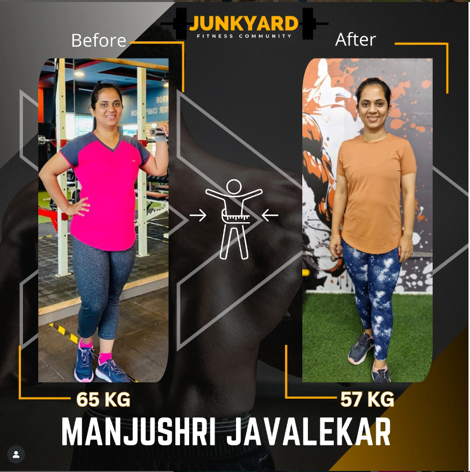 Manjushri Javalekar — Muscle Gain